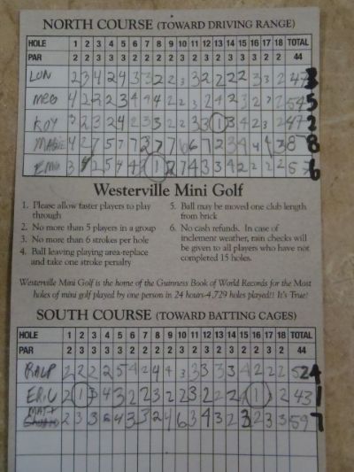 The score card....