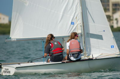 Take note of the team name on the boat.